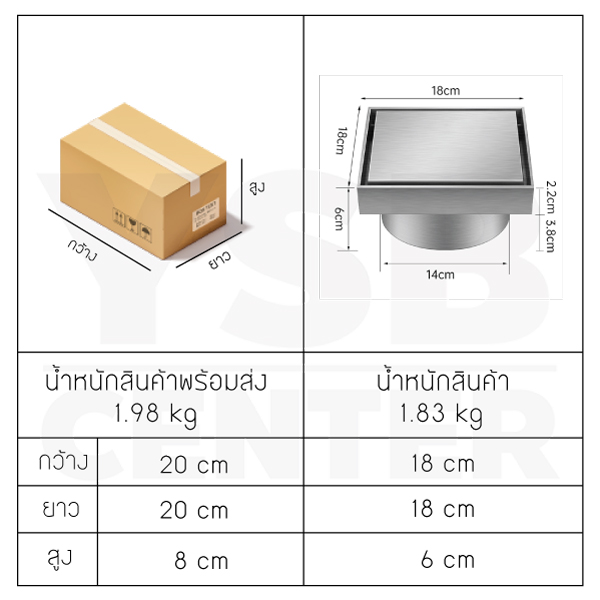 ฝาท่อ ปิดบ่อเกรอะ ท่อส้วม สแตนเลส 304 (ทั้งชิ้น) กันกลิ่น กันแมลง ปูกระเบื้องทับได้ ทำความสะอาดง่าย