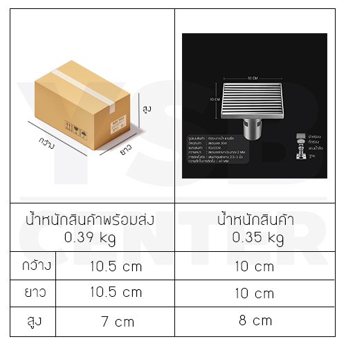 ตะแกรงระบายน้ำ สแตนเลส304 กันกลิ่น กันแมลง ลายเส้นสแตนเลสหนาตันไม่กลวง