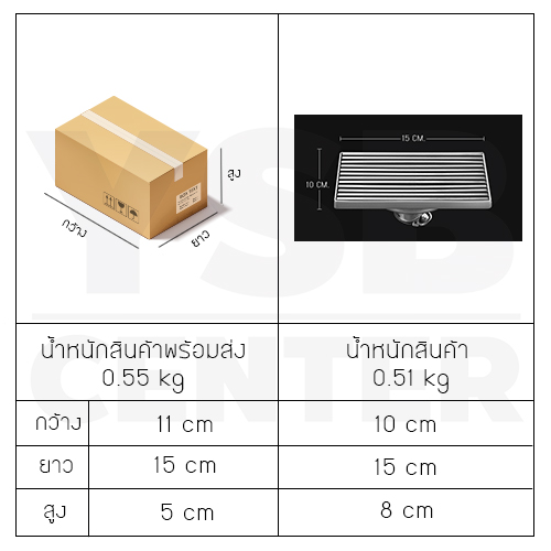 ตะแกรงระบายน้ำ สแตนเลส304 กันกลิ่น กันแมลง ลายเส้นสแตนเลสหนาตันไม่กลวง