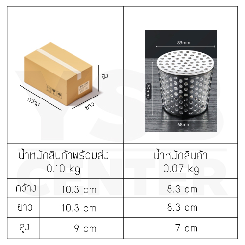 ตะแกรงระบายน้ำ กันขยะ กันเศษใบไม้ หนู สแตนเลส 304 ( ทรงกรวย) CM0118 - CM0128