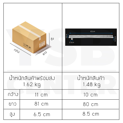 รางระบายน้ำ ตะแกรงระบายน้ำ สแตนเลส304 พร้อมแกรนระบายน้ำแบบตื้น+ลึก 80 100 cm CL0281 - CL0284