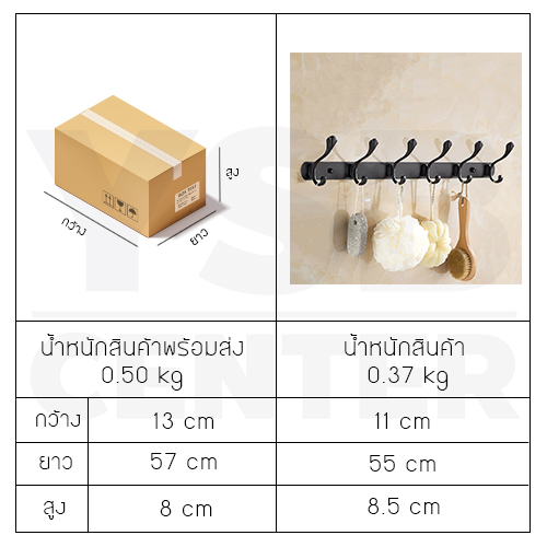 ราว ตะขอ ราวแขวนติดผนัง สแตนเลส ราวตะขอสีดำ ของใช้ในบ้าน