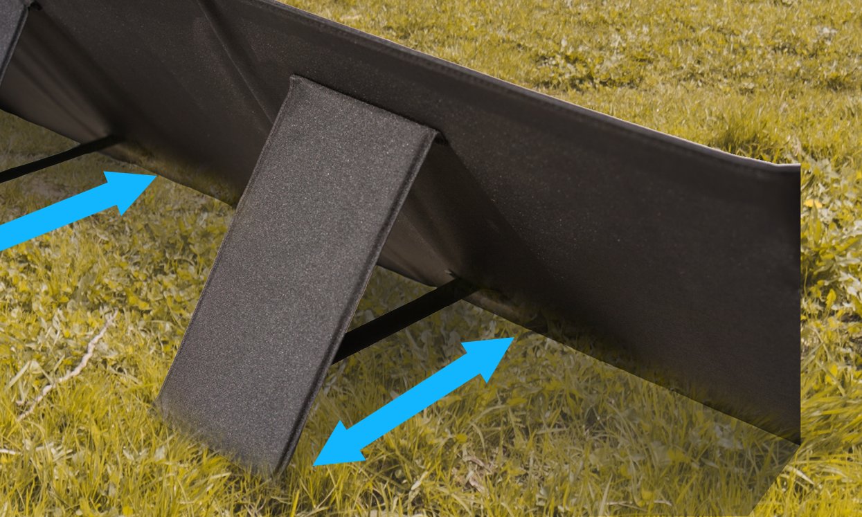 Bluetti 120W Solar Panel โซล่าเซลล์