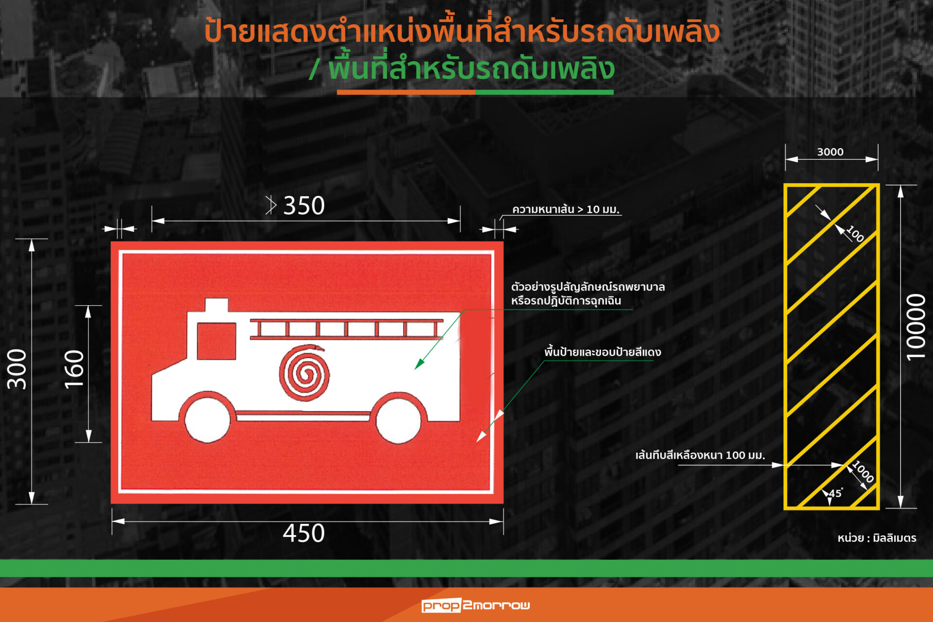 ช่องจอดรถฉุกเฉิน และรถดับเพิงในโรงงานอุตสาหกรรม