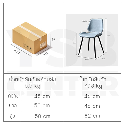 เก้าอี้ เก้าอี้สไตล์นอร์ดิก เก้าอี้ตกแต่งร้าน เก้าอี้ทานอาหาร หนัง PU