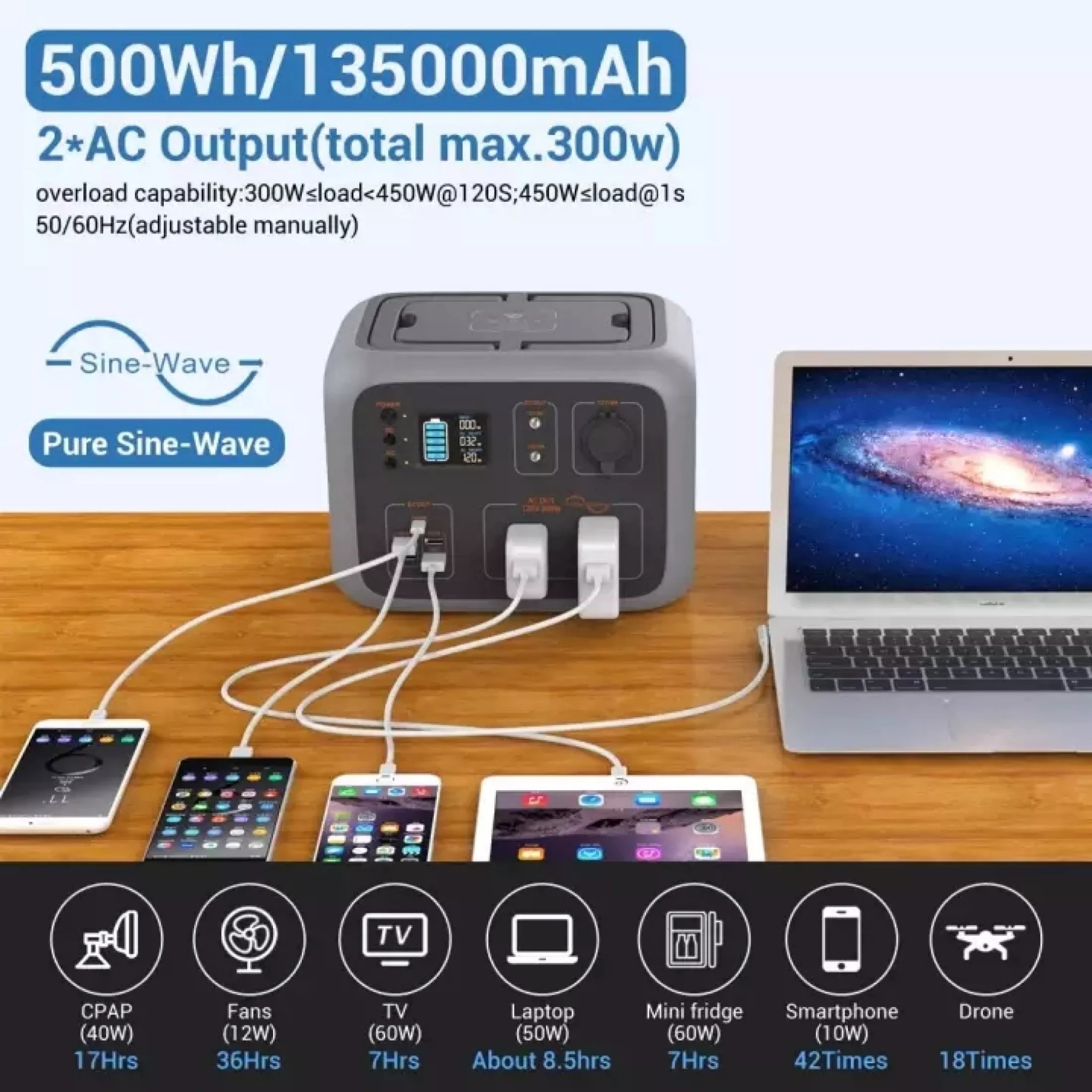 Bluetti AC50S Grey Portable Power Station ความจุ 135,000mAh/500Wh