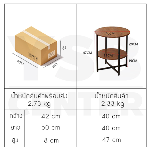 โต๊ะกลาง โต๊ะวางของ โต๊ะกลม โต๊ะหัวเตียง สไตล์มินิมอล ดีไซน์สวยเก๋เรียบหรู