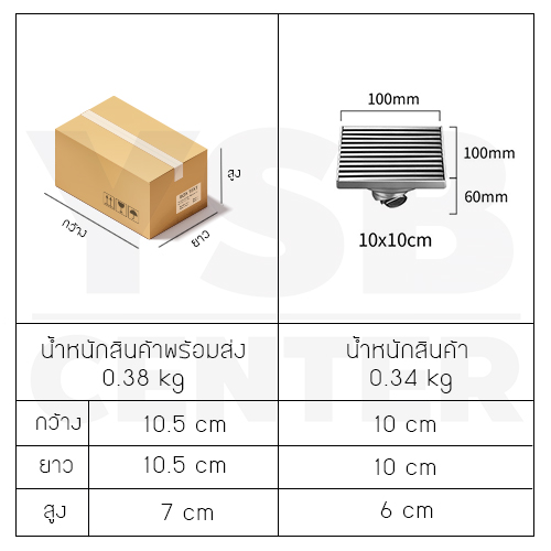 รางระบายน้ำ ท่อตรงกลาง สแตนเลส304 กันกลิ่น กันแมลง ลายเส้นสแตนเลสตันไม่กลวง