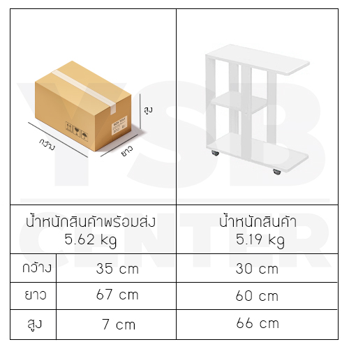 ชั้นวาง ชั้นวางหนังสือ โต๊ะกลาง ชั้นวางข้างโซฟา ชั้นวางสไตล์มินิมอล จัดเก็บเป็นระเบียบมีล้อ