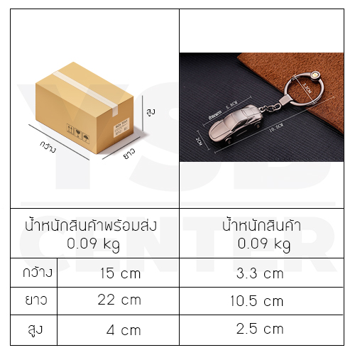JOBON พวงกุญแจ พวงกุญแจรถยนต์ เกรดพรีเมี่ยม มาพร้อมไฟ LED มี 5 เฉดสี