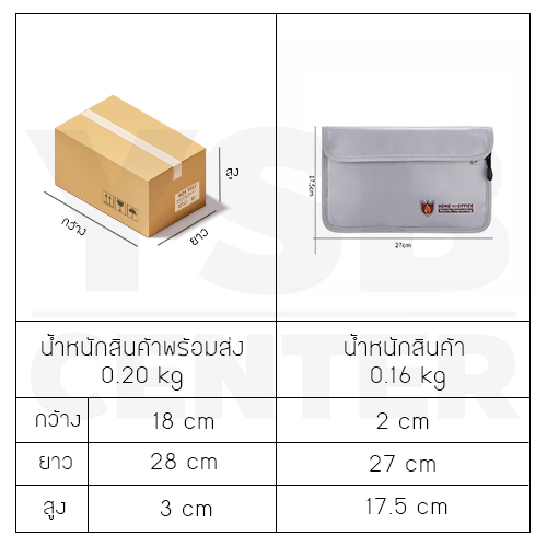 กระเป๋า กระเป๋าเก็บเอกสาร ทนไฟ กันน้ำ กระเป๋าทำงาน ซองกระเป๋า ขนาด 17.5 x 27 cm รุ่น J2L015-27X17.5-S
