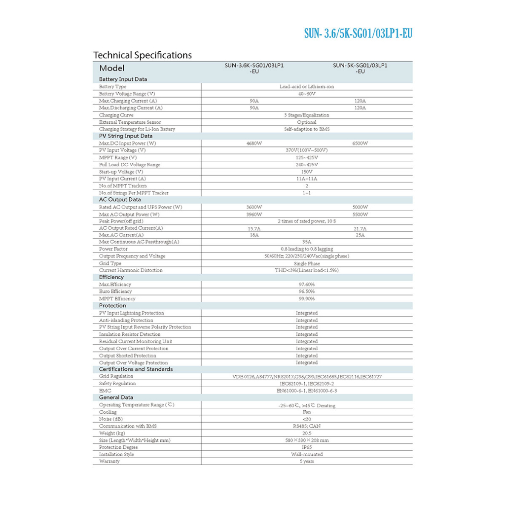 Deye SUN-5K-SG05LP1-EU Hybrid ออน-ออฟกริด Inverter 5k1phase