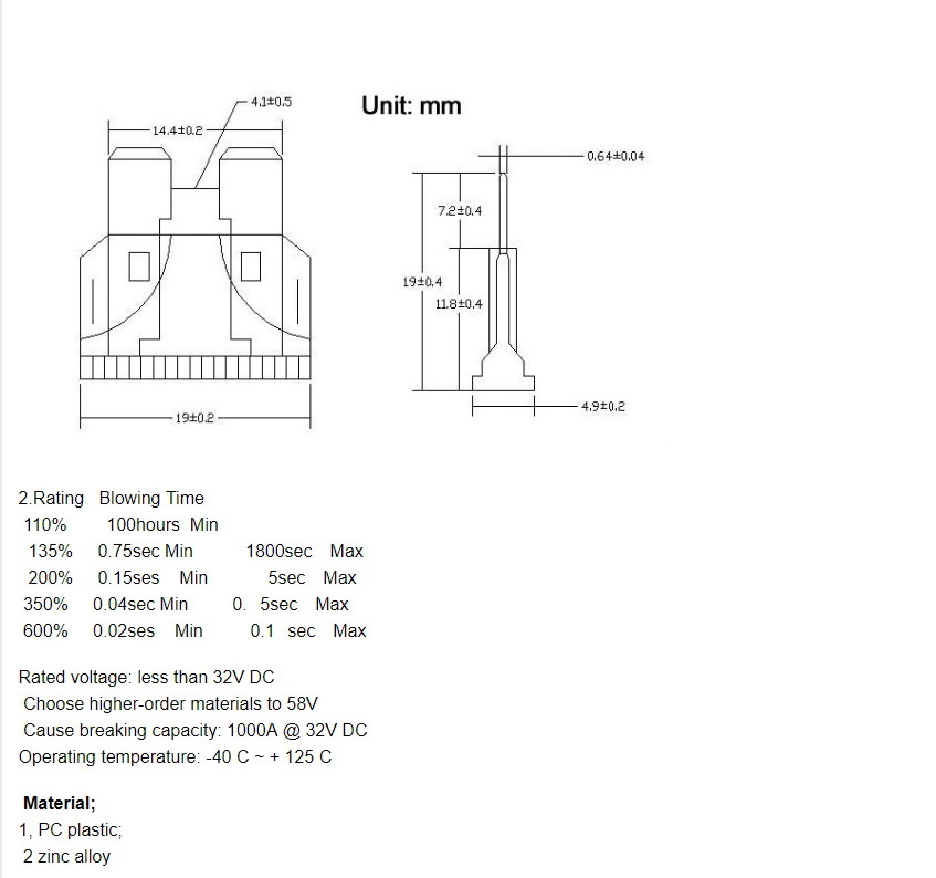 ฟิวส์สแตนดาส ฟิวส์เสียบ 3 แอมป์ สีม่วง DC 9-32V. Standard Type ตัวละ