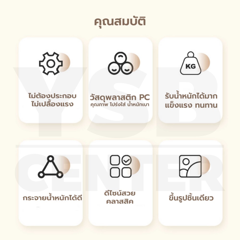 เก้าอี้ ดีไซน์คลาสสิค พลาสติก PC สีโปร่งใส รูปทรงสวยหรู YL0470 - YL0473