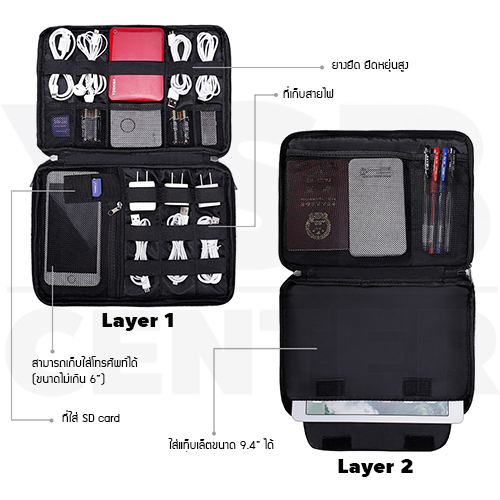 กระเป๋า กระเป๋าเก็บอุปกรณ์ไอที ทนไฟ กันน้ำ กระเป๋าทำงาน กระเป๋าเก็บของ (สีดำ) รุ่นJ2L009-28X20X4-B