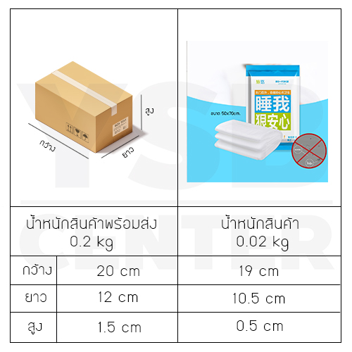 CASSA ชุดเครื่องนอน ชุดปลอกหมอน แพคคู่ กันน้ำ กันไรฝุ่น ใช้แล้วทิ้ง รุ่น P29-BS-2PCS