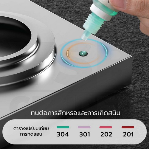 ตะแกรงระบายน้ำ สแตนเลส 304 กันกลิ่น กันแมลง ปูกระเบื้องทับได้ แกนท่อ ABS เปิดปิดอัตโนมัติ CM0036 - CM0039