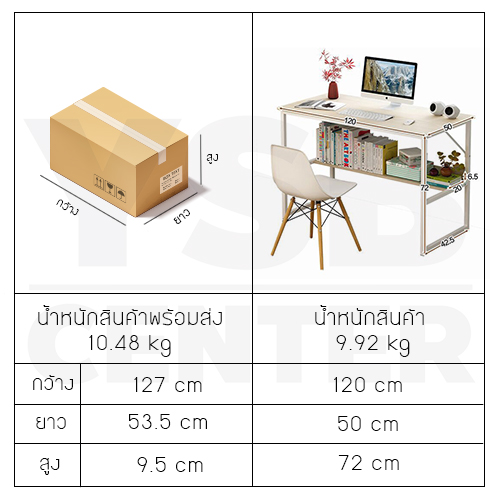 โต๊ะอเนกประสงค์ โต๊ะคอมพิวเตอร์ โต๊ะทำงาน โต๊ะอ่านหนังสือ พร้อมชั้นวางด้านล่าง ขนาด 120x50x72 cm.