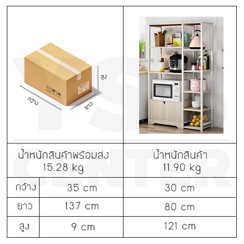 ชั้นวางของในห้องครัว ชั้นวางอเนกประสงค์ ประหยัดพื้นที่ มีตู้เก็บของในตัว