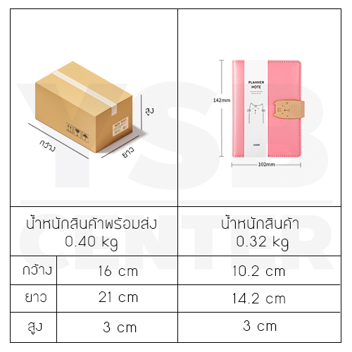สมุดโน๊ต สมุดบันทึก ไดอารี่ สมุดเขียน A7 มีเส้น ลายแมวน่ารัก ปกหนัง PU พกพาง่าย