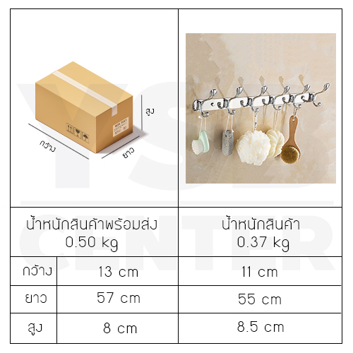 ราว ตะขอ ราวแขวนติดผนัง สแตนเลส ของใช้ในบ้าน