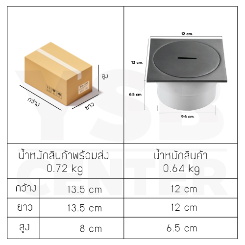 ฝาท่อ ฝาปิดบ่อเกรอะ ฝาปิดท่อส้วม สแตนเลส 304 กันกลิ่น กันแมลง ทรงสี่เหลี่ยม CM0070 - CM0078