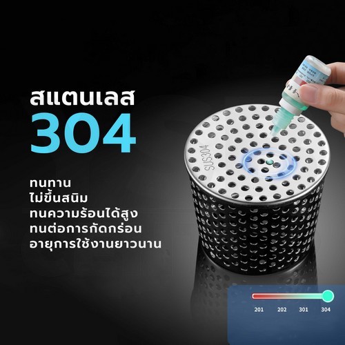 ตะแกรงระบายน้ำ กันขยะ กันเศษใบไม้ หนู สแตนเลส 304 ( ทรงกรวย) CM0118 - CM0128