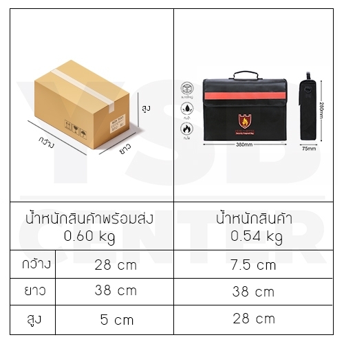 กระเป๋าเป้ กระเป๋าเก็บเอกสาร ทนไฟ กันน้ำ พร้อมสาย สําหรับเก็บเอกสาร