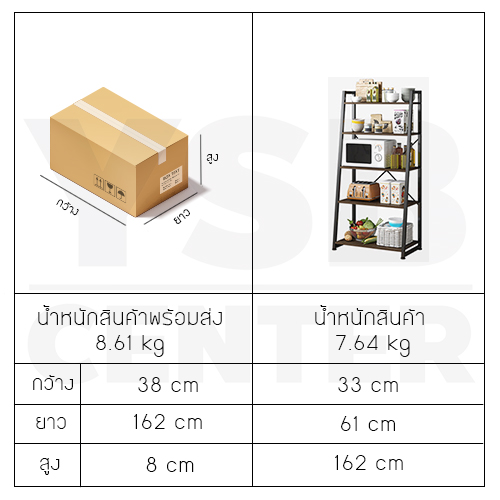 ชั้นวาง ชั้นวางของในห้องครัว ชั้นวางไมโครเวฟ ชั้นวางอเนกประสงค์ ประหยัดพื้นที่ (5ชั้น)