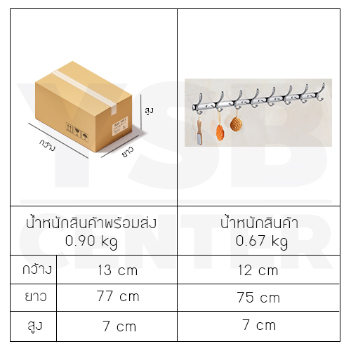 ราวตะขอ แขวนอเนกประสงค์ สแตนเลส304 ของใช้ในบ้าน รุ่น C1M094 - C1M096