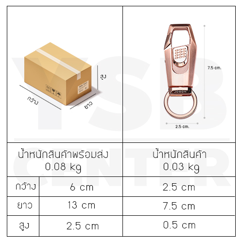 JOBON พวงกุญแจ เกรดพรีเมี่ยม พร้อมห่วงเล็ก 2 ห่วง หนาพิเศษ ทรงเหลี่ยม