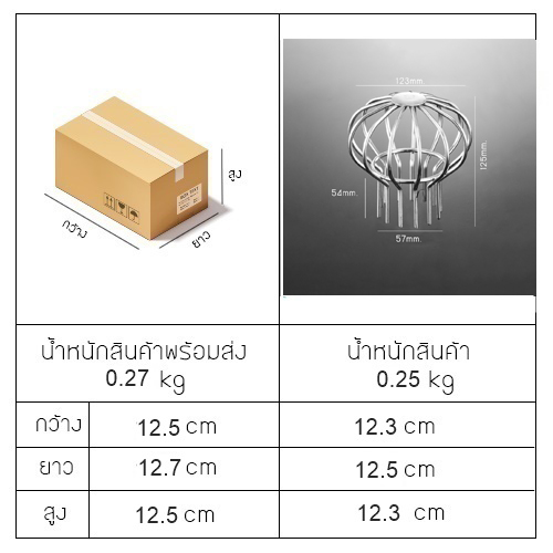ตะแกรงระบายน้ำ นอกอาคาร กันขยะ กันเศษใบไม้ สแตนเลส 304 ( ลายเส้นหนาทรงโดม) CM0098 - CM0102