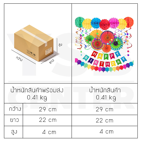 ชุดอุปกรณ์ตกแต่งงานวันเกิด Happy Birthday ป้ายวันเกิด อุปกรณ์งานปาร์ตี้ รุ่น B1S063 - 7C