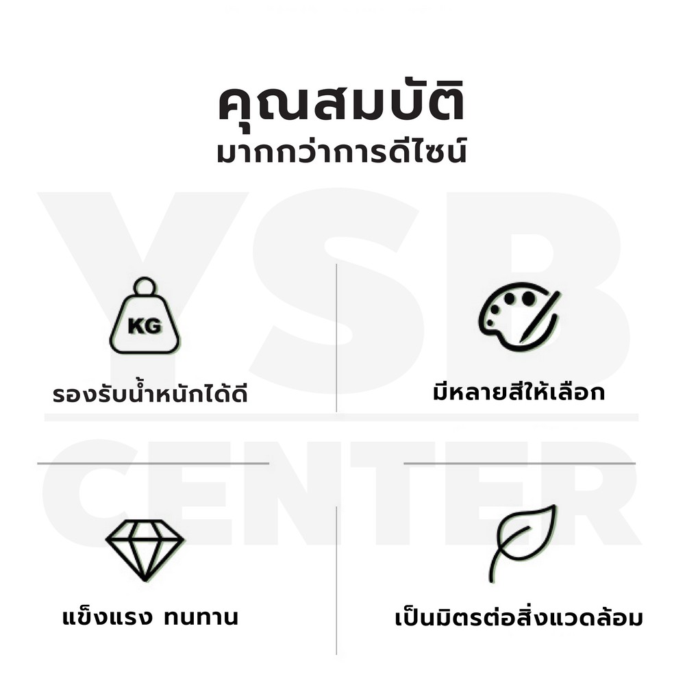 เก้าอี้ สไตล์นอร์ดิก ตกแต่งร้าน พลาสติกขึ้นรูปทั้งชิ้น YL0321- YL0326