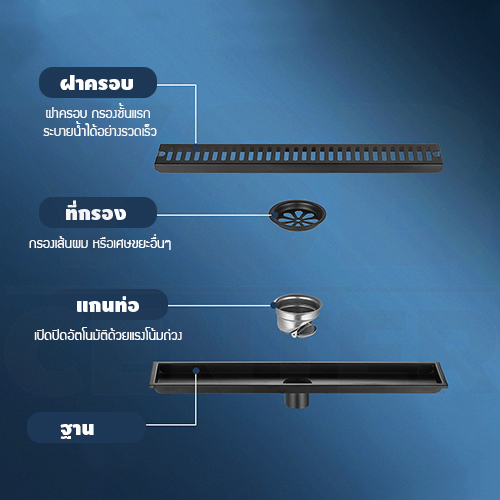 รางระบายน้ำ ตะแกรงระบายน้ำ สแตนเลส304 กันกลิ่น กันแมลง 60cm CL0155 - CL0160