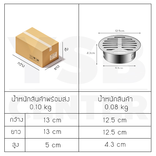 ตะแกรงระบายน้ำฝาครอบ สแตนเลส 304 นอกอาคาร กันขยะ กันเศษใบไม้ บริเวณกลางแจ้ง CM0090 - CM0095