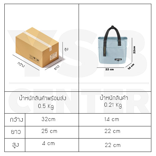 กระเป๋ารักษาอุณภูมิ กระเป๋าถนอมอาหาร เก็บความร้อน เก็บความเย็น พกพาสะดวก