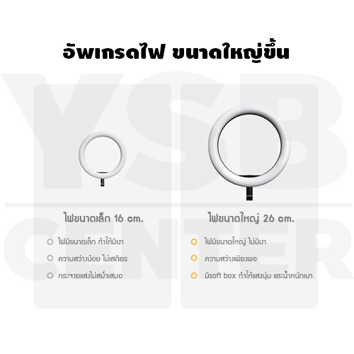ขาตั้งมือถือ ชุด Live สด สามารถถ่ายแบบ Top View พร้อมไฟ LED 3 สี ปรับได้หลายระดับ รุ่น J1L022 - J1L023