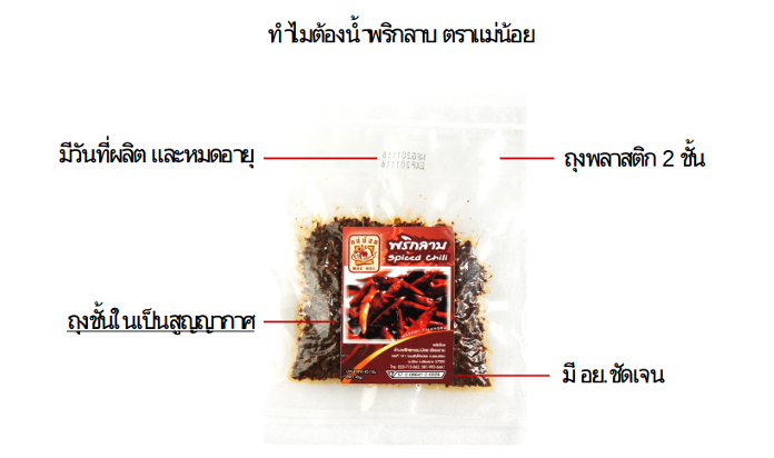 บรรจุภัณฑ์น้ำพริกลาบตราแม่น้อย