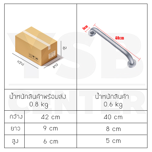 ราวมือจับกันลื่น อลูมิเนียม ยึดผนัง ขนาด 40 cm. รุ่น C1M074-ALM-8084H40