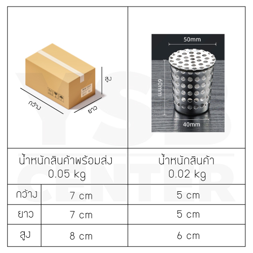 ตะแกรงระบายน้ำ กันขยะ กันเศษใบไม้ หนู สแตนเลส 304 ( ทรงกรวย) CM0118 - CM0128