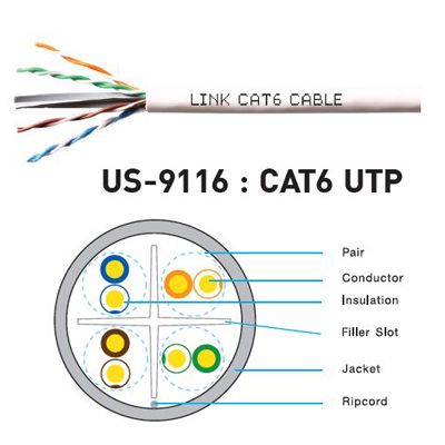 Link US-9116