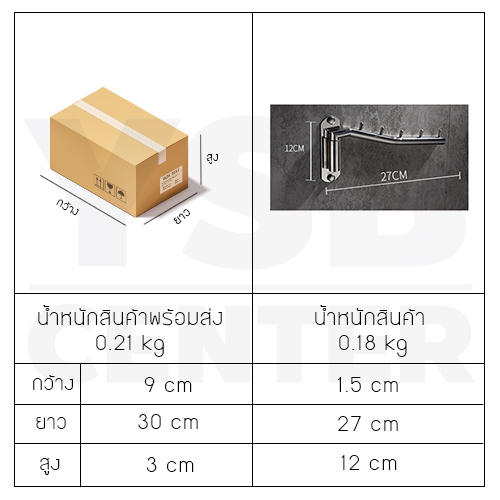 ราวแขวน ราวแขวนสแตนเลสแท้ ราวแขวนผ้าในห้องน้ำแบบบาร์ หมุนได้ 180 องศา รุ่น C1M133-S304-05