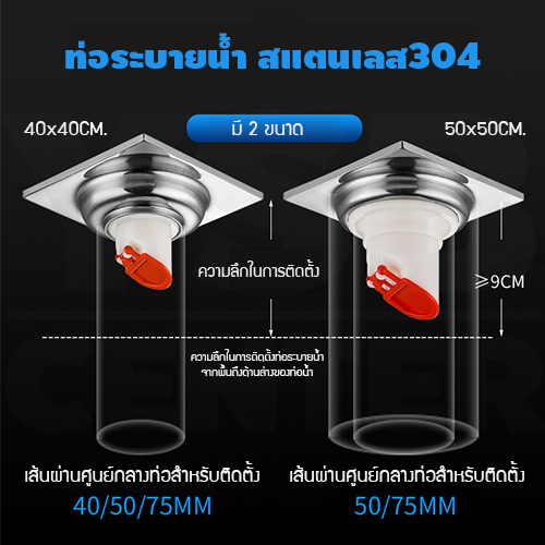 เซทตะแกรงระบายน้ำ + หัวต่อชุปโคเมี่ยม ท่อน้ำทิ้ง สแตนเลสแท้ กันกลิ่น กันแมลง รุ่น C1L145 ,C1L149
