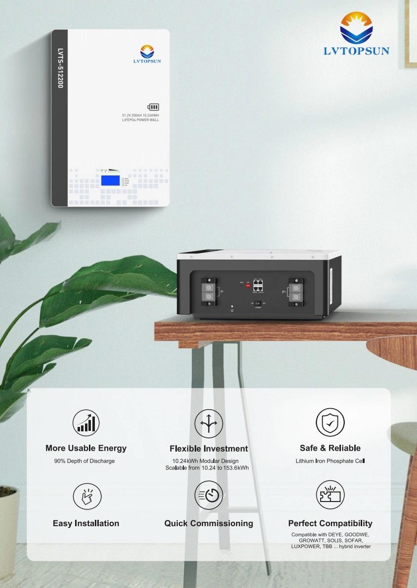 LiFePO4 Battery 51.2V200AH POWER WALL