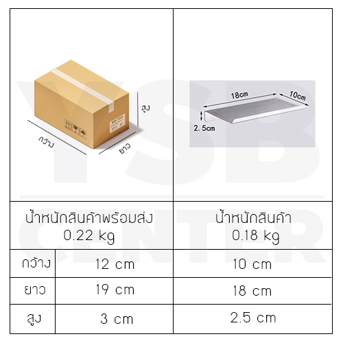 ชั้นวางของ ชั้นวางของสแตนเลส 304 ตะขอแขวน ที่ใส่กระดาษ อเนกประสงค์ แบบติดผนัง รุ่น C1M088 - C1M090