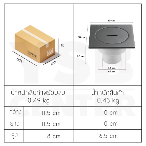 ฝาท่อ ฝาปิดบ่อเกรอะ ฝาปิดท่อส้วม สแตนเลส 304 กันกลิ่น กันแมลง ทรงสี่เหลี่ยม CM0070 - CM0078