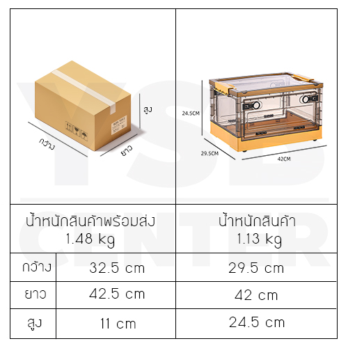 ชั้นวาง กล่องใส่ของ กล่องเก็บของ กล่องพลาสติก กล่องพับเก็บได้ พร้อมฝาปิด