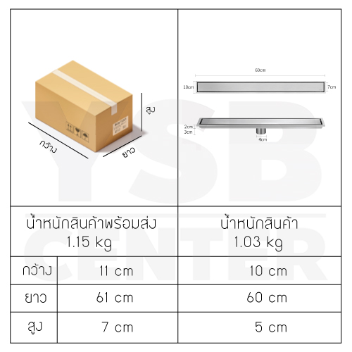 รางระบายน้ำ สแตนเลส304 กันกลิ่น กันแมลง รางระบายน้ำ 2in1 ปูกระเบื้องบนฝาท่อได้ 60 cm CL0113 - CL0120