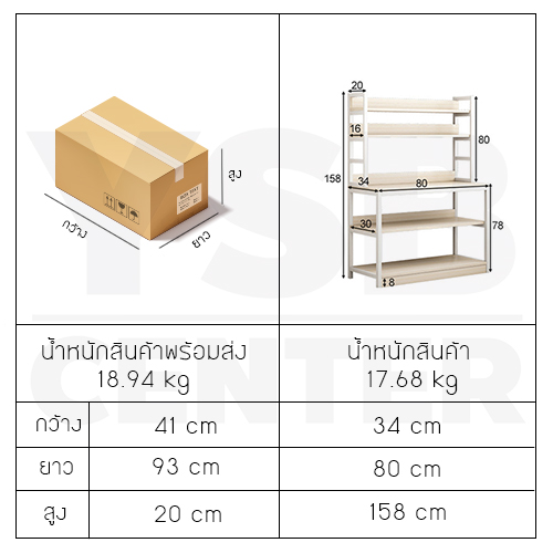 ชั้นวางของ ชั้นวางของอเนกประสงค์ เคาน์เตอร์ประกอบอาหาร ในห้องครัว ขนาด 80 x 34 x 158 cm.